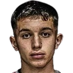 洛里克·卡巴·贾库皮头像