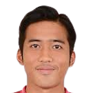 法罕·拉赫曼头像