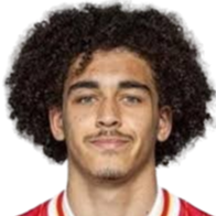 杰登·丹斯头像