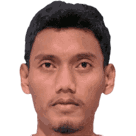 斯亚里夫·维吉安托头像