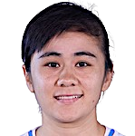 妮卢法尔·库德拉托娃头像