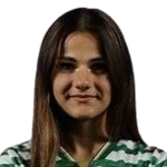 莱内特·博兹克头像