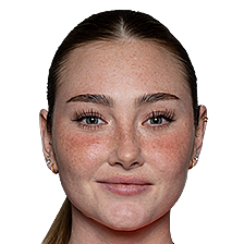 卡塔琳娜·加特纳头像