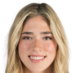 科宾·罗斯·阿尔伯特头像