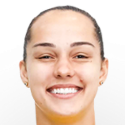 妮可·拉莫斯头像