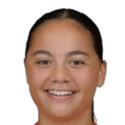 罗莎莉·伦弗姆头像