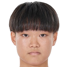 池田柚叶头像