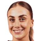 艾拉·布坎南头像