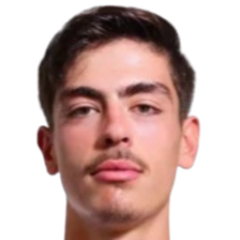 凯文·什库蒂头像