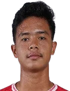 里兹基·沙普特拉头像