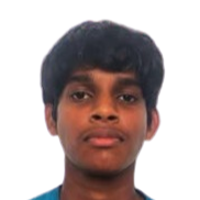 马努拉·帕万头像