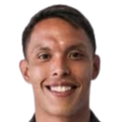 阿德里安·胡斯托头像