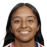 艾丁·洛佩斯头像