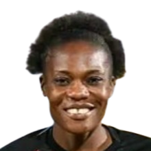 弗洛雷·恩戈马头像