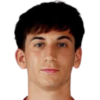 爱德华多·费尔南德斯头像