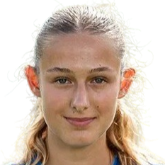 斯文娅·沃林格头像