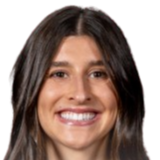 艾琳·吉安娜·希利头像