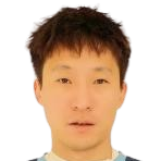 徐昕头像