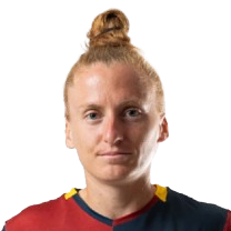 阿里安娜·阿库蒂头像