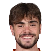 达尼洛·武卡尼奇头像