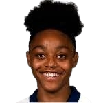 阿拉亚·丹尼斯头像