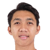 穆罕默德·阿兹克里·法德利拉头像