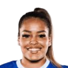 伊凡娜·富索头像