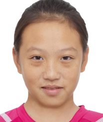 杨淼淼头像