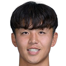 今井那生	头像