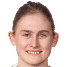 埃米莉·亨里克森头像