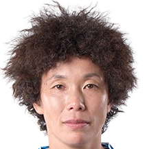 荒川惠理子头像