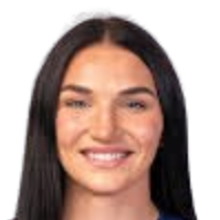 泰勒·科尼克头像