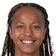 萨洛梅·普拉特头像