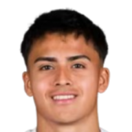 法布里西奥·巴鲁哈头像