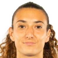 艾娃·库阿奇头像