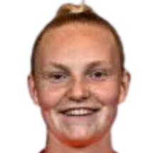 艾玛·弗林斯头像