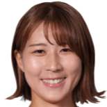 池田玲奈头像