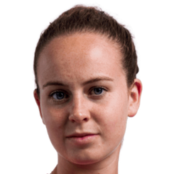 艾米丽·西姆头像