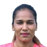 乔蒂·乔汉头像