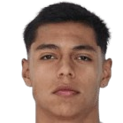 塞尔吉奥·阿尔瓦雷斯头像