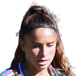 卡特琳娜·伊纳科内头像