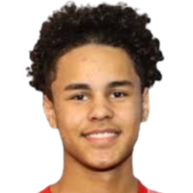 伊莱贾·斯科特头像