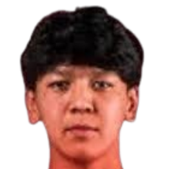 哈森·阿图鲁伊头像