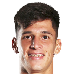 布莱恩·阿吉尔头像