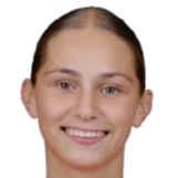 杰达·文克斯头像