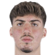 优素福·阿克切克头像