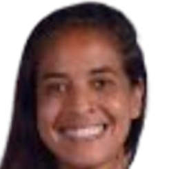 安德丽莎·苏亚雷斯头像