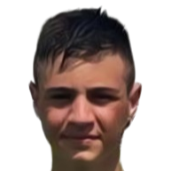 雅各布·孔塔里尼头像