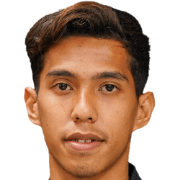 阿菲克·伊克马尔头像