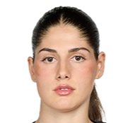 萨拉·斯托基奇头像